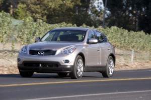 Infiniti EX35 Crossover SUV