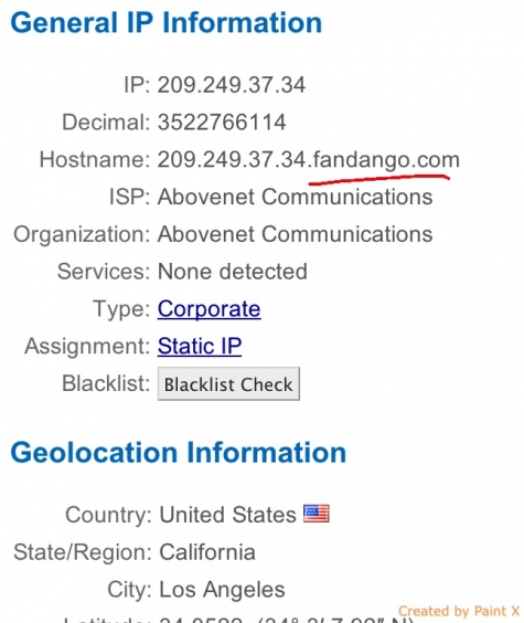 Fandango IP Address