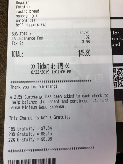 minimum wage surcharge on a lunch bill in los angeles